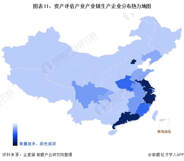 图表11:资产评估产业产业链生产企业分布热力地图