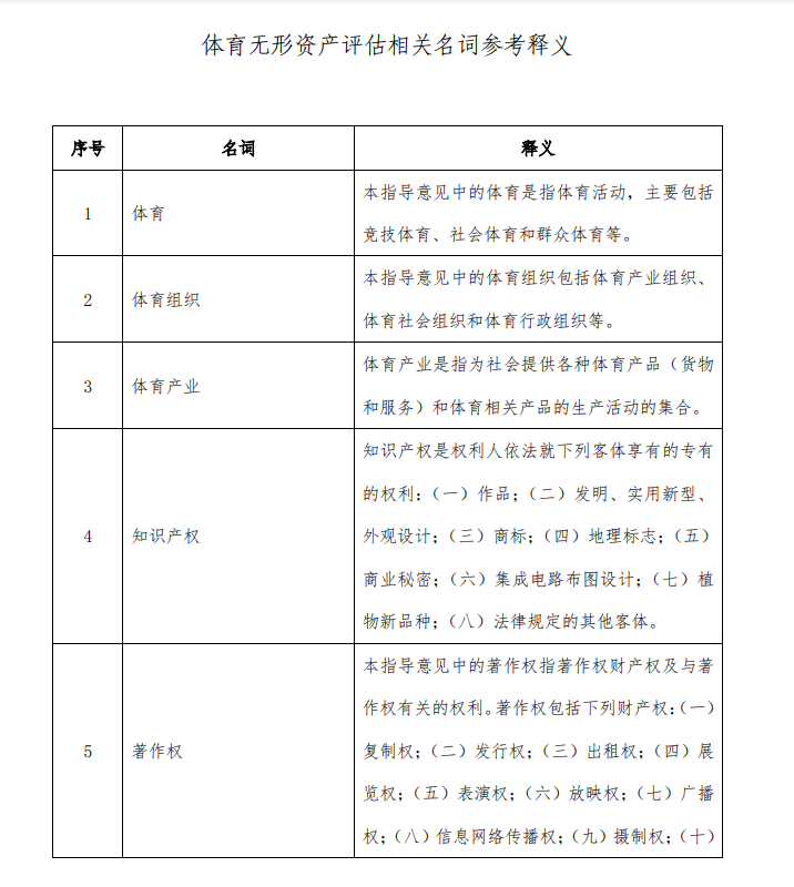 1681802439283070.png image.png