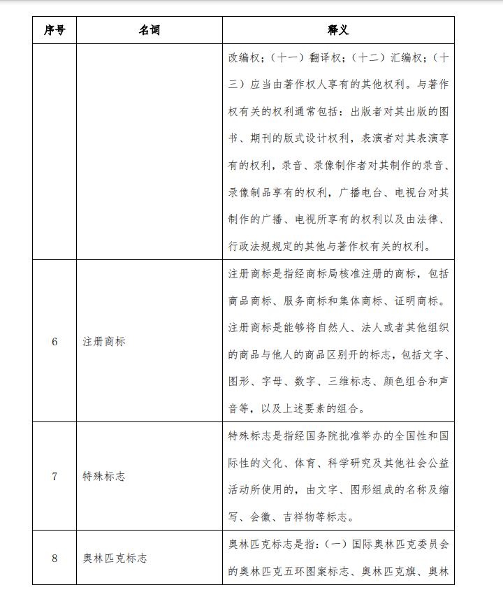 1681802484763070.png image.png