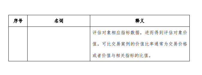 1681802630158580.png image.png
